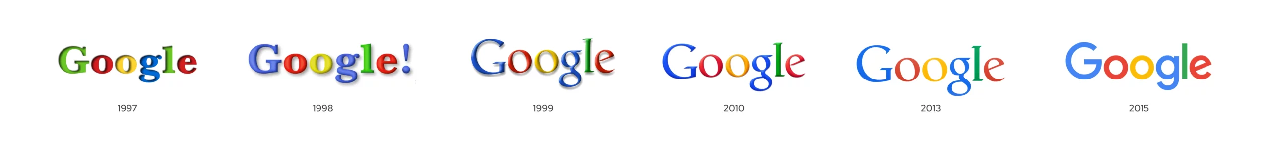 évolution logo google de 1997 à aujourd'hui