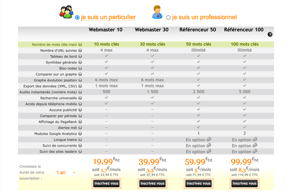 tarifs ranks.fr