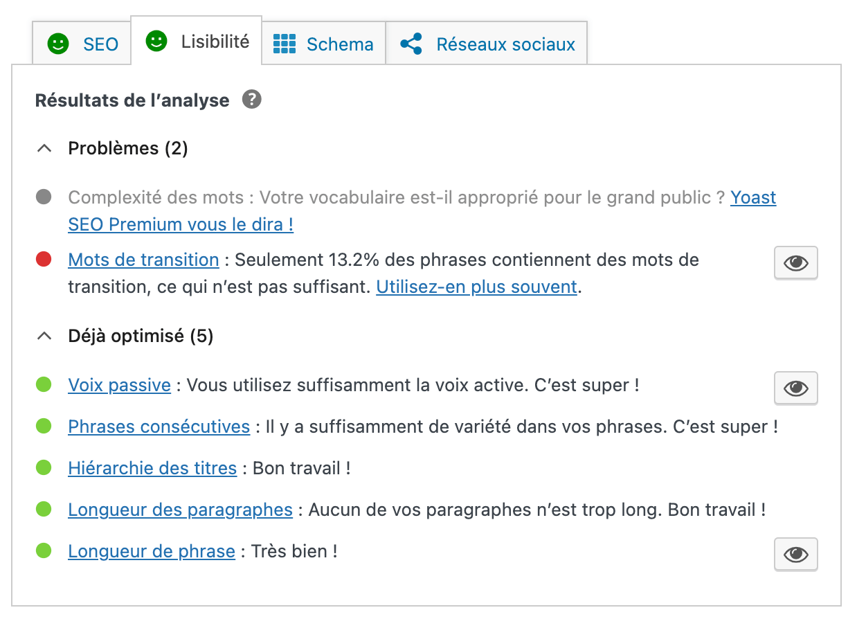 analyse lisibilité yoast seo