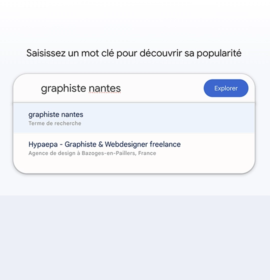 tendance recherche mot-clé Nantes