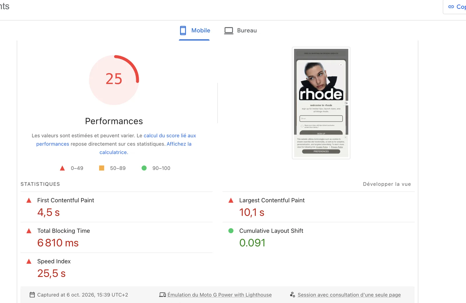 PageSpeed Insights mobile : score de performance de 25 sur 100 pour rhodeskin.com/en-fr